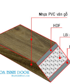 Kết cấu PVC phủ Melamine