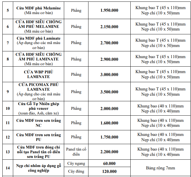 Nội, ngoại thất:  Gia-mdf-2-1