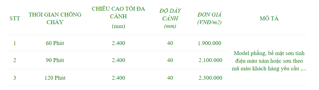 Nội, ngoại thất:  Fff