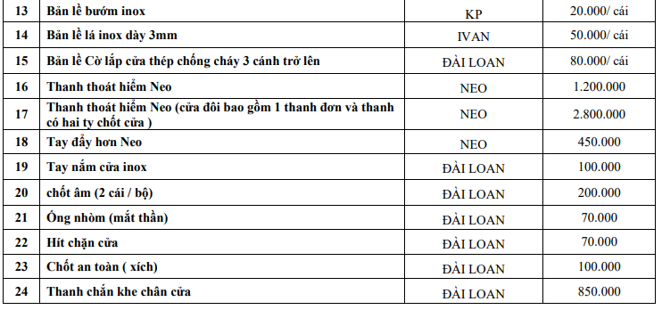 Nội, ngoại thất:  BANG-GIA-PHU-KIEN-MOI-2