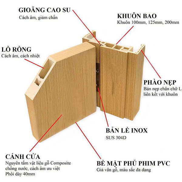 Nội, ngoại thất:  Caa-tao-cua-composite