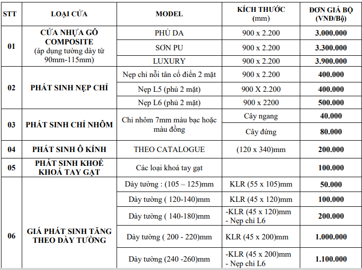 Nội, ngoại thất:  Gia-cps