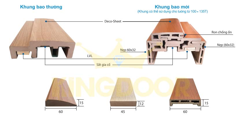 Nội, ngoại thất:  Cua-nhua-ABS-van-ninh-van-gia