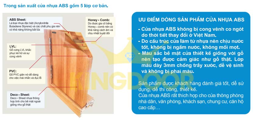 Nội, ngoại thất:  Cua-nhua-ABS-van-ninh