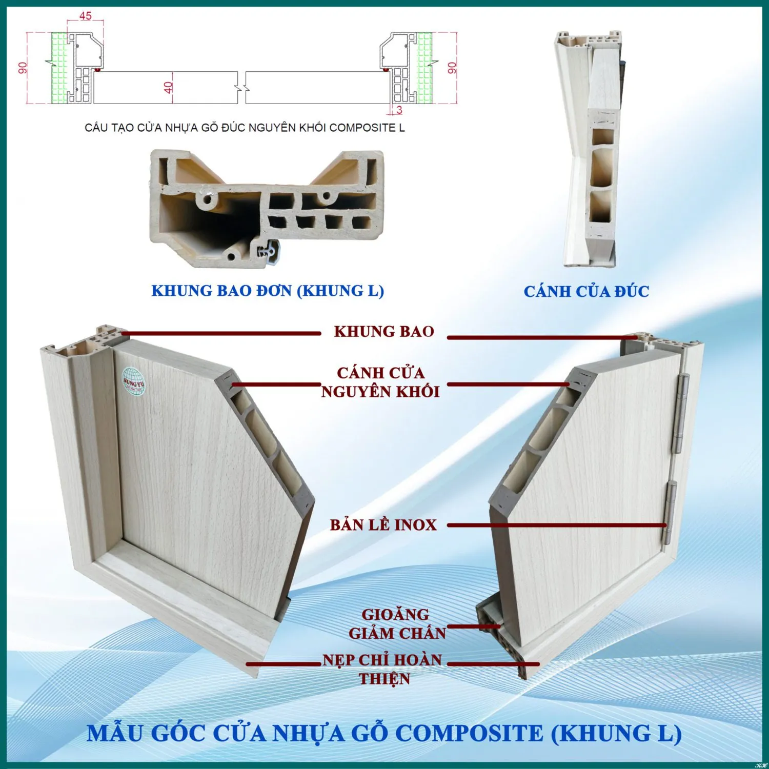 Cấu tạo cửa nhựa Composite